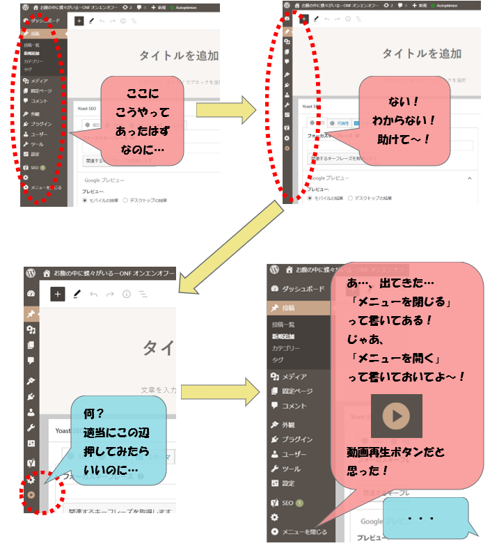 Wordpressの操作に困っている状態を説明している